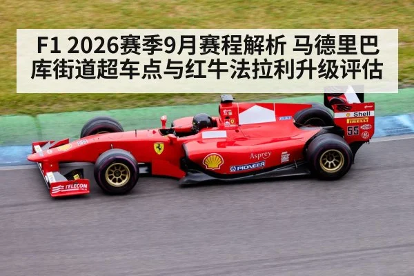 F1 2026赛季9月赛程解析 马德里巴库街道超车点与红牛法拉利升级评估